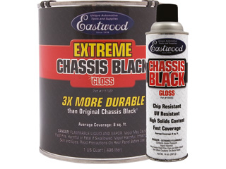 Chassis Paints