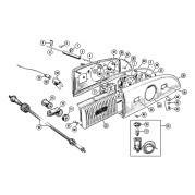 Gauges & Instruments: Offset Speedo - Minor (1951-54)