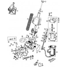 Carburettors: Single HS2 - Mini (1959-00)