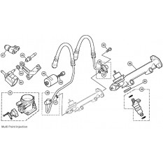 Fuel Injection: Multi Point Injection - Mini (1959-00)