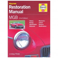 Purchase & Restoration Guide