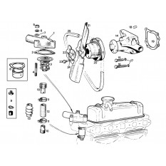 Water Pump, Fan & Fittings - Sprite I-III & Midget I-II (1958-66)