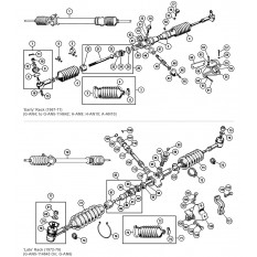 Steering Rack - Sprite IV & Midget III-1500 (1967-79)