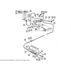 Clutch Hydraulics: Girling - TR3 From (c) TS13046 (1957-62)